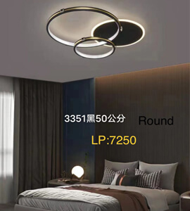 led lights panels